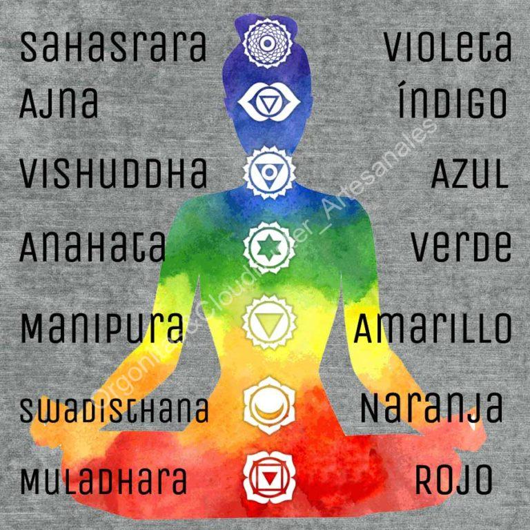 Orgonita Artesanal / Electronite Colgante o llavero Chakra Raiz formato Semicírculo - Imagen 8